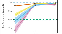 算法示意（论文 Figure 1 占位）