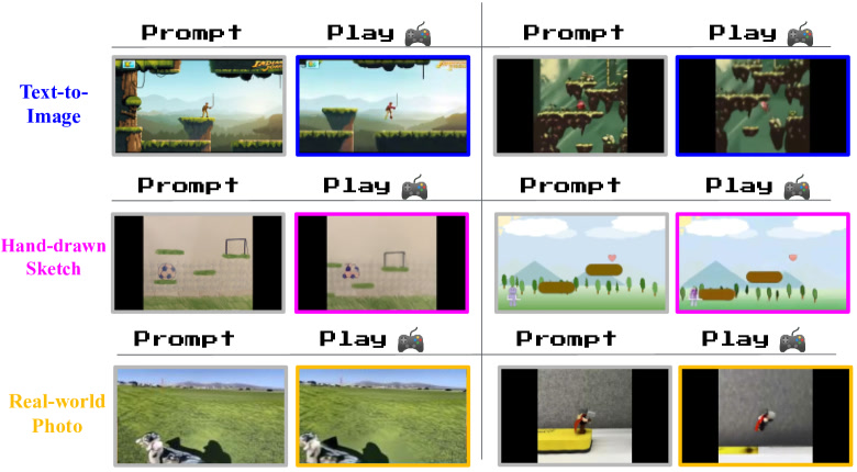 Figure 2（ar5iv 原图）