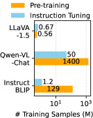 Figure 2（ar5iv 原图）