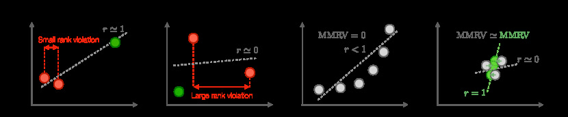 Figure 2（ar5iv 原图）