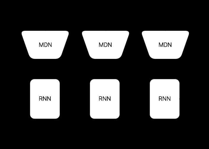 Figure 3(ar5iv 原图)