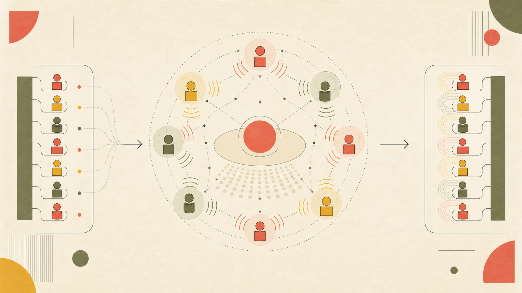 Creating speech zones with self-distributing acoustic swarms — 方法示意:核心 pipeline