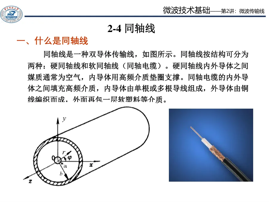 同轴线精选配图