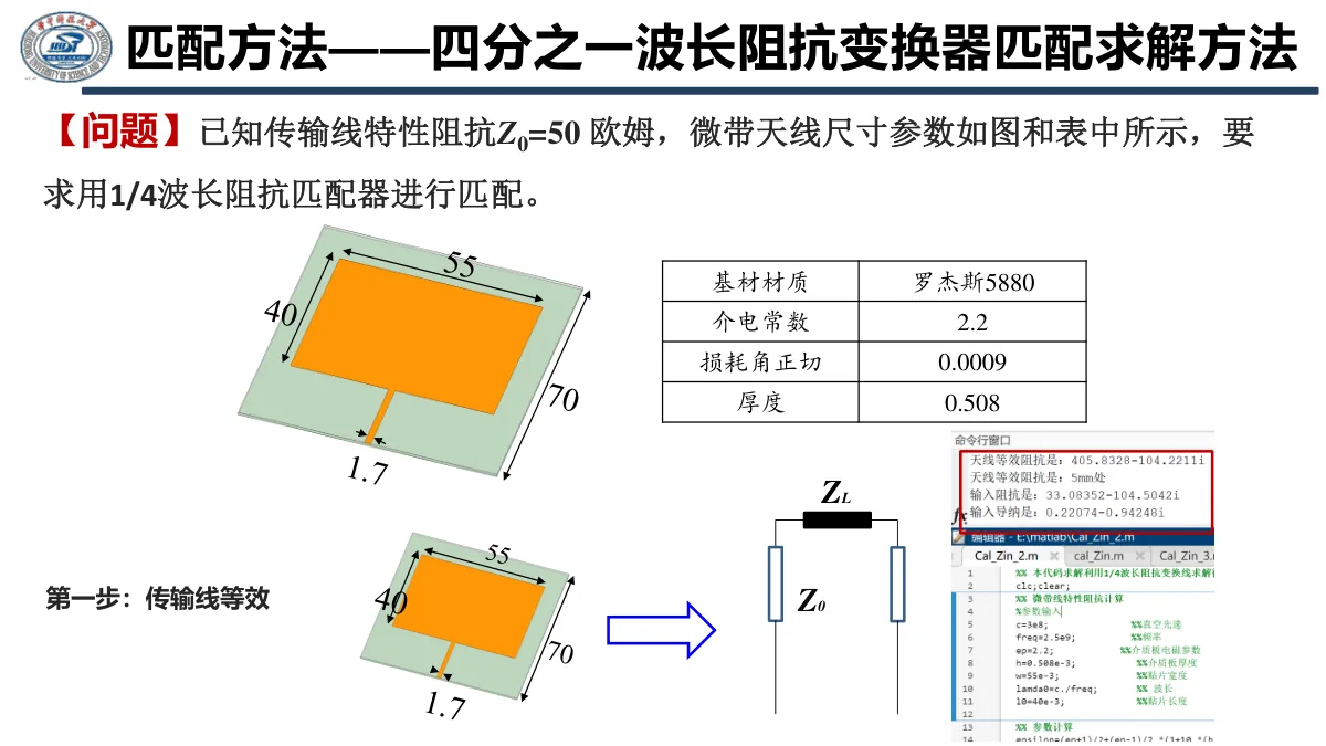 阻抗匹配精选配图