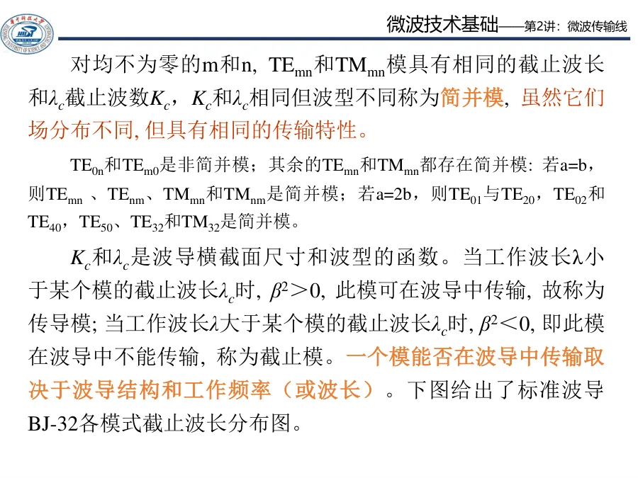 矩形波导精选配图
