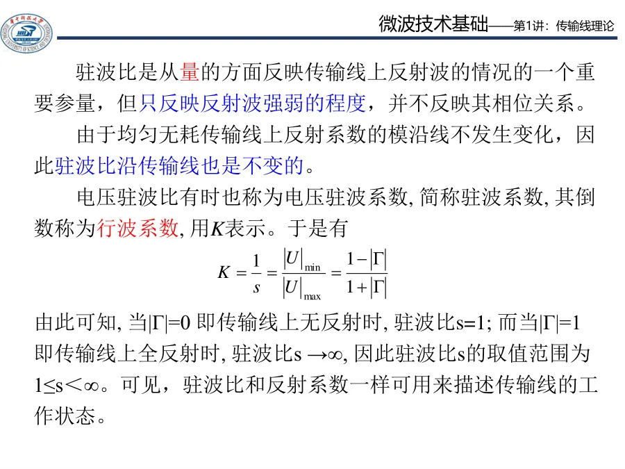 传输线理论精选配图