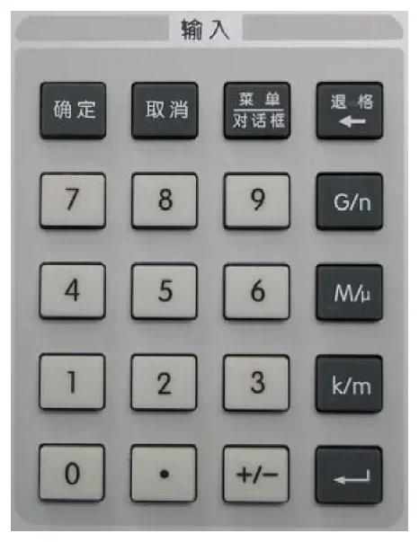 输入键区
