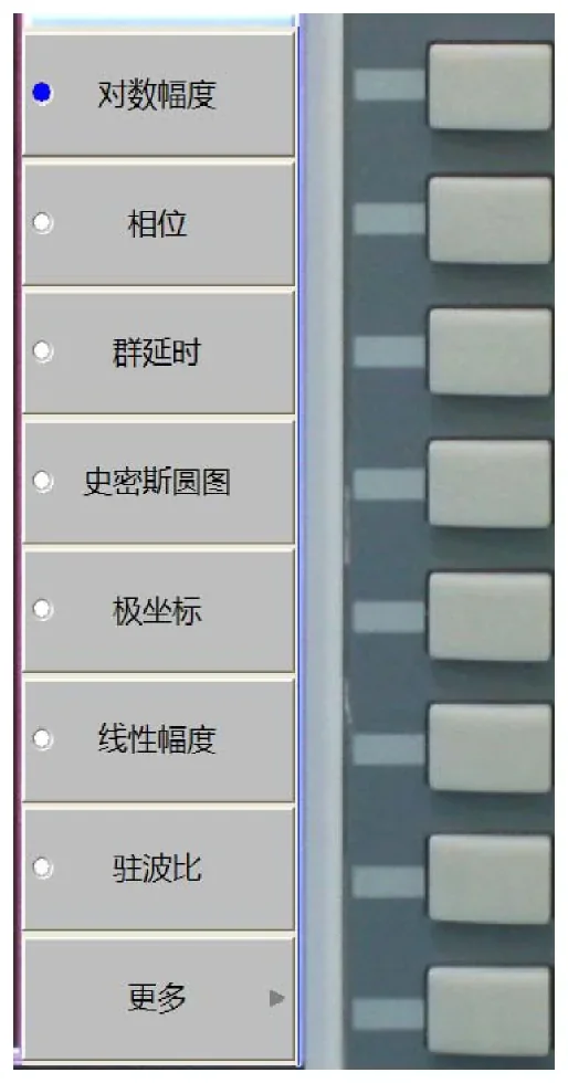 软键区