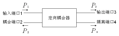 定向耦合器方框图