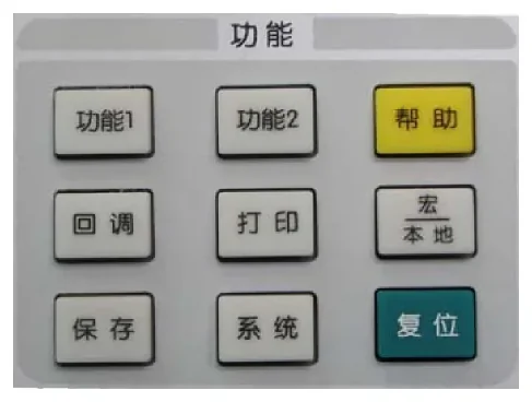 功能键区