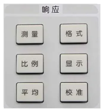 响应键区
