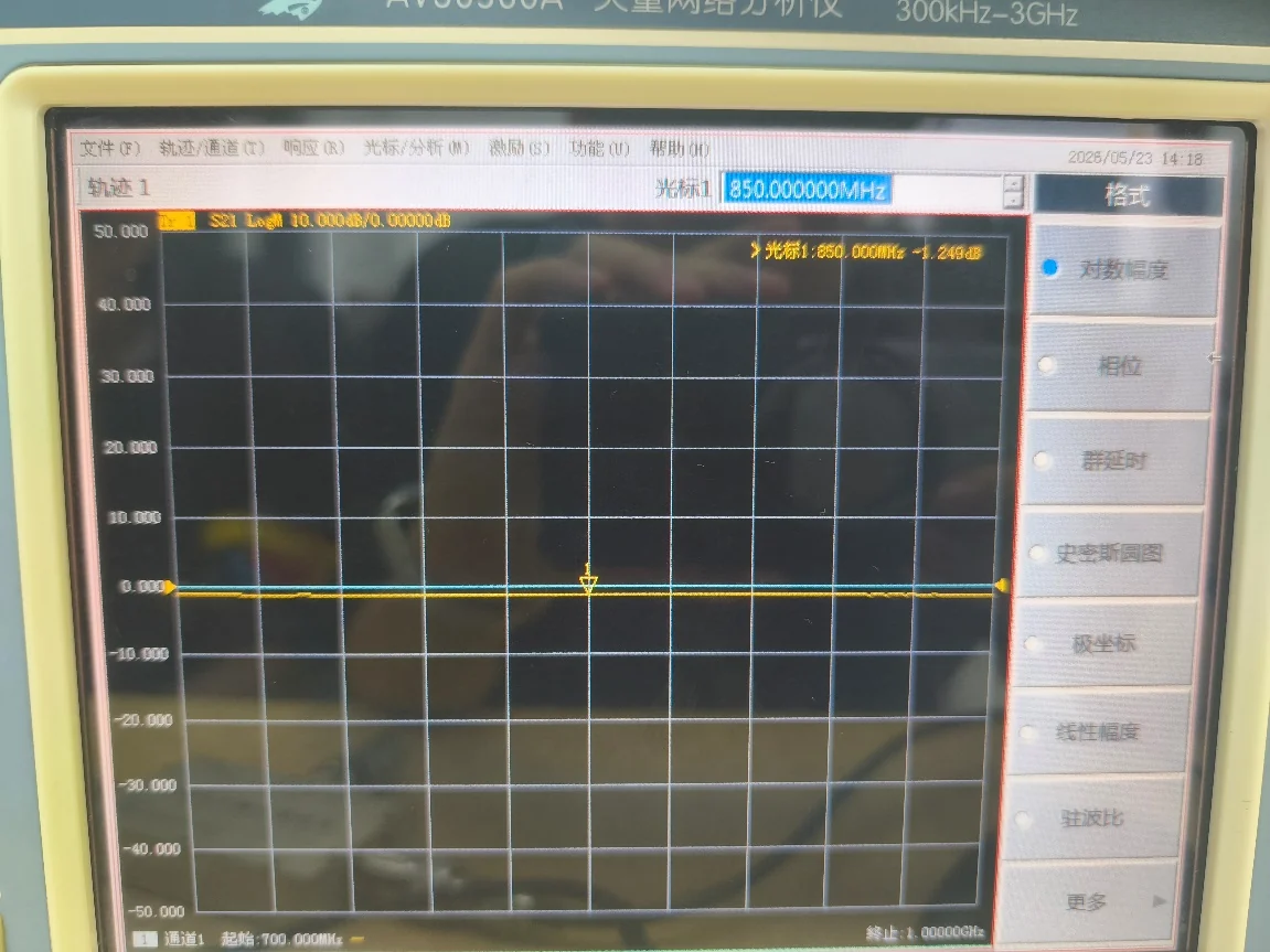 定向耦合器传输态 S21