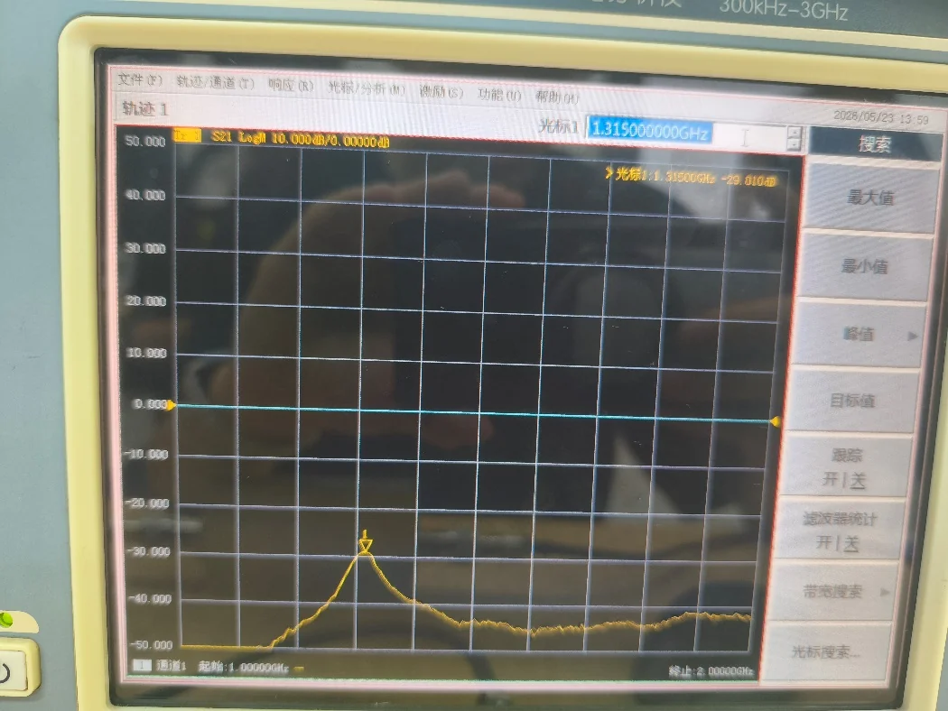 谐振器 S21 谐振曲线