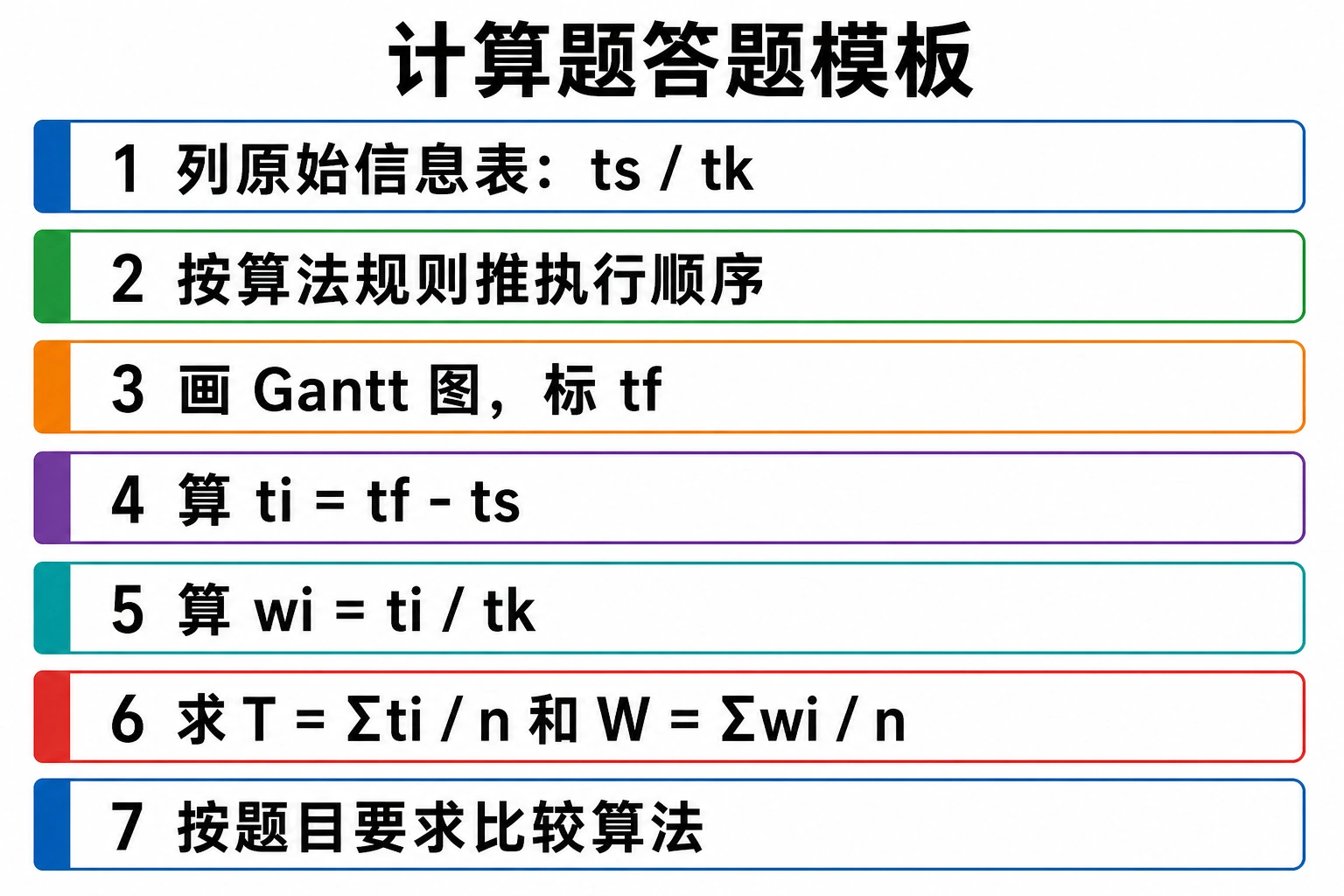 知识点插图：计算题答题模板