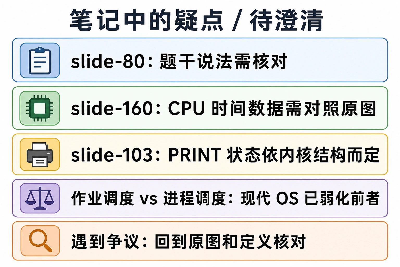知识点插图：笔记中的疑点 / 待澄清