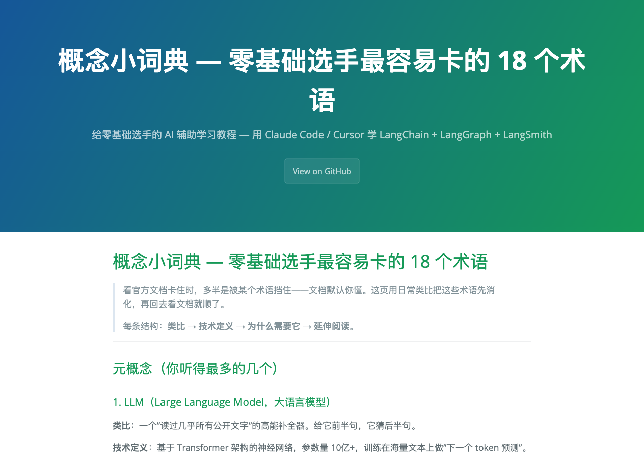 docs 概念词典